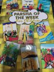 Parsha of the Week for Children Devarim 2